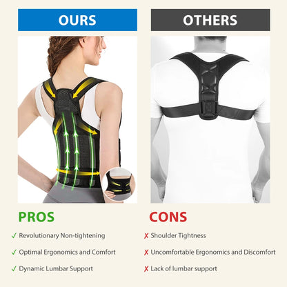 Back Brace and Posture Corrector for Men and Women