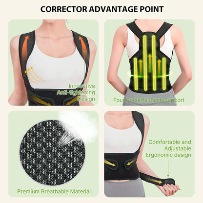 Back Brace and Posture Corrector for Men and Women